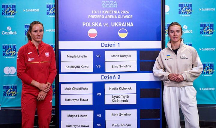 Катажина Кава і Еліна Світоліна (10 квітня 2026 року)