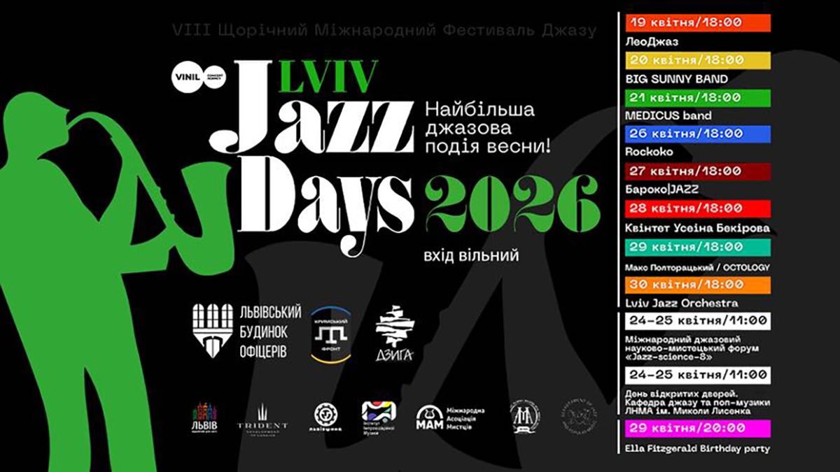 Lviv Jazz Days 2026: чому варто відвідати цей благодійний