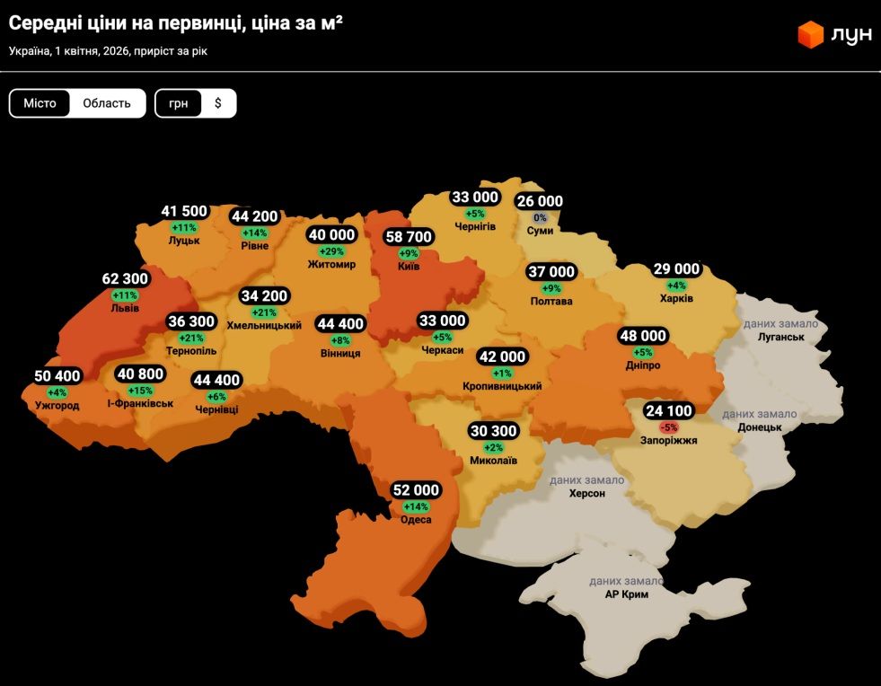 Динаміка середніх цін за квадратний метр в новобудовах за рік (інфографіка ЛУН)