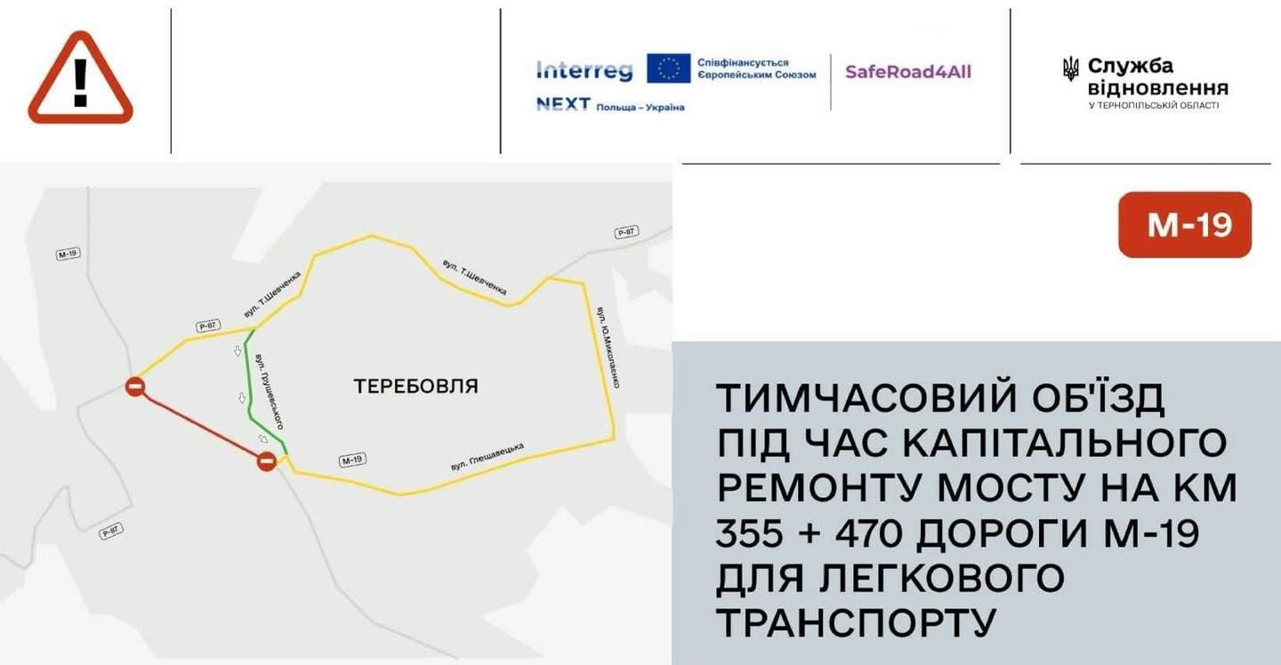 Схема об'їзду для легкового транспорту