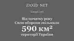 590 км² звільнили Сили оборони України від початку року. Цифра дня