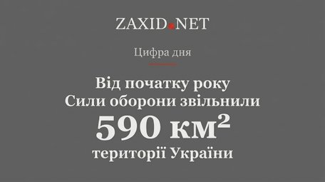 590 км звільнили Сили оборони України від початку року. Цифра дня