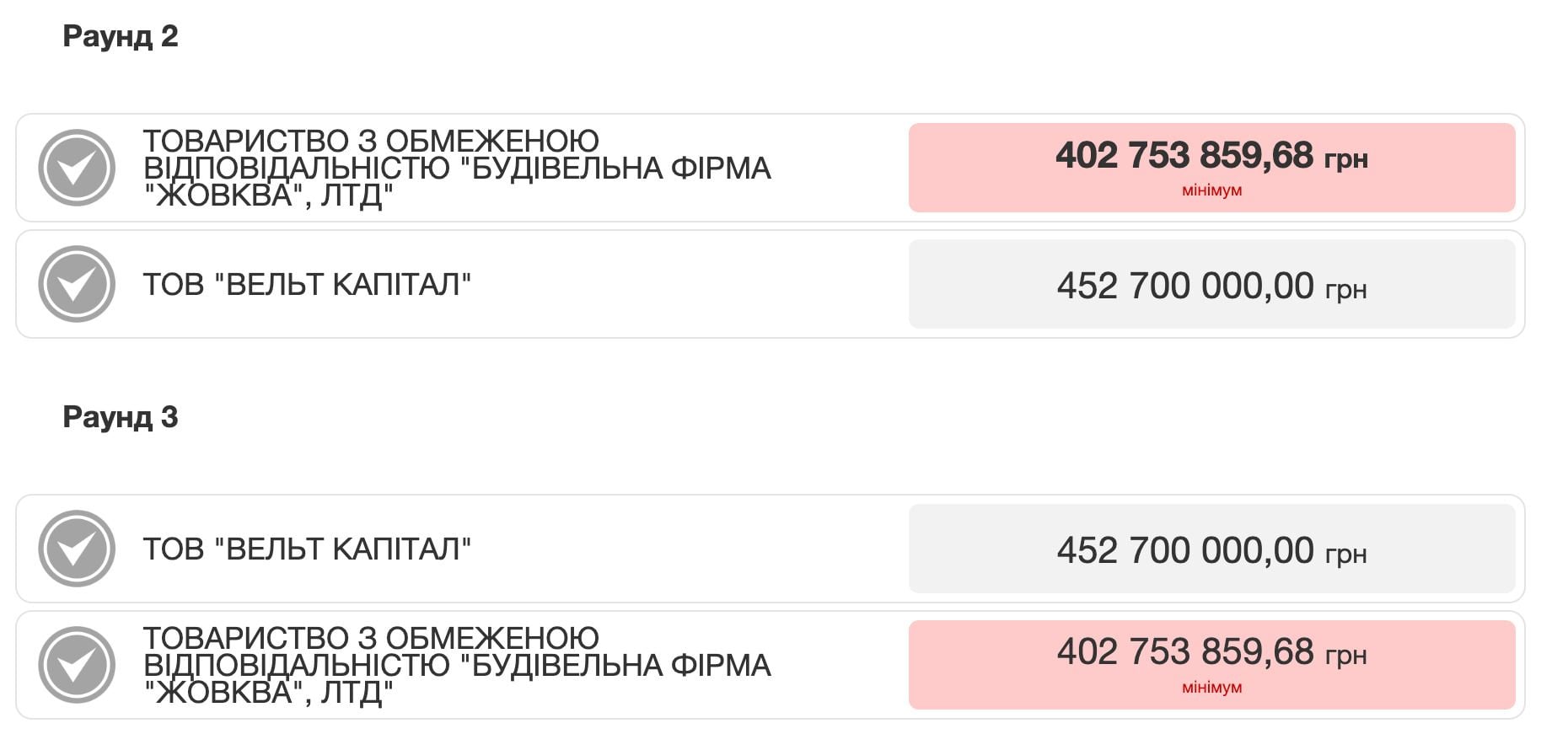«Жовква» запропонувала нижчу ціну у підсумку / Скриншот з сайту Prozorro