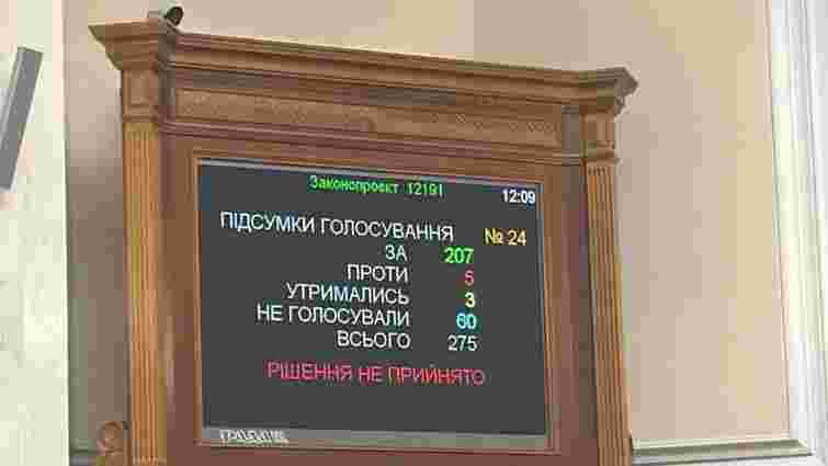 Верховна Рада провалила легалізацію порно: як голосували депутати з Львівщини