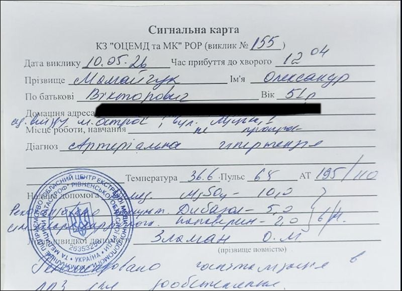 Показники артеріального тиску Олександра Мамайчука