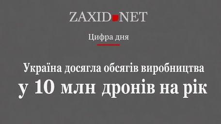 Україна досягла виробництва у 10 млн дронів на рік. Цифра дня