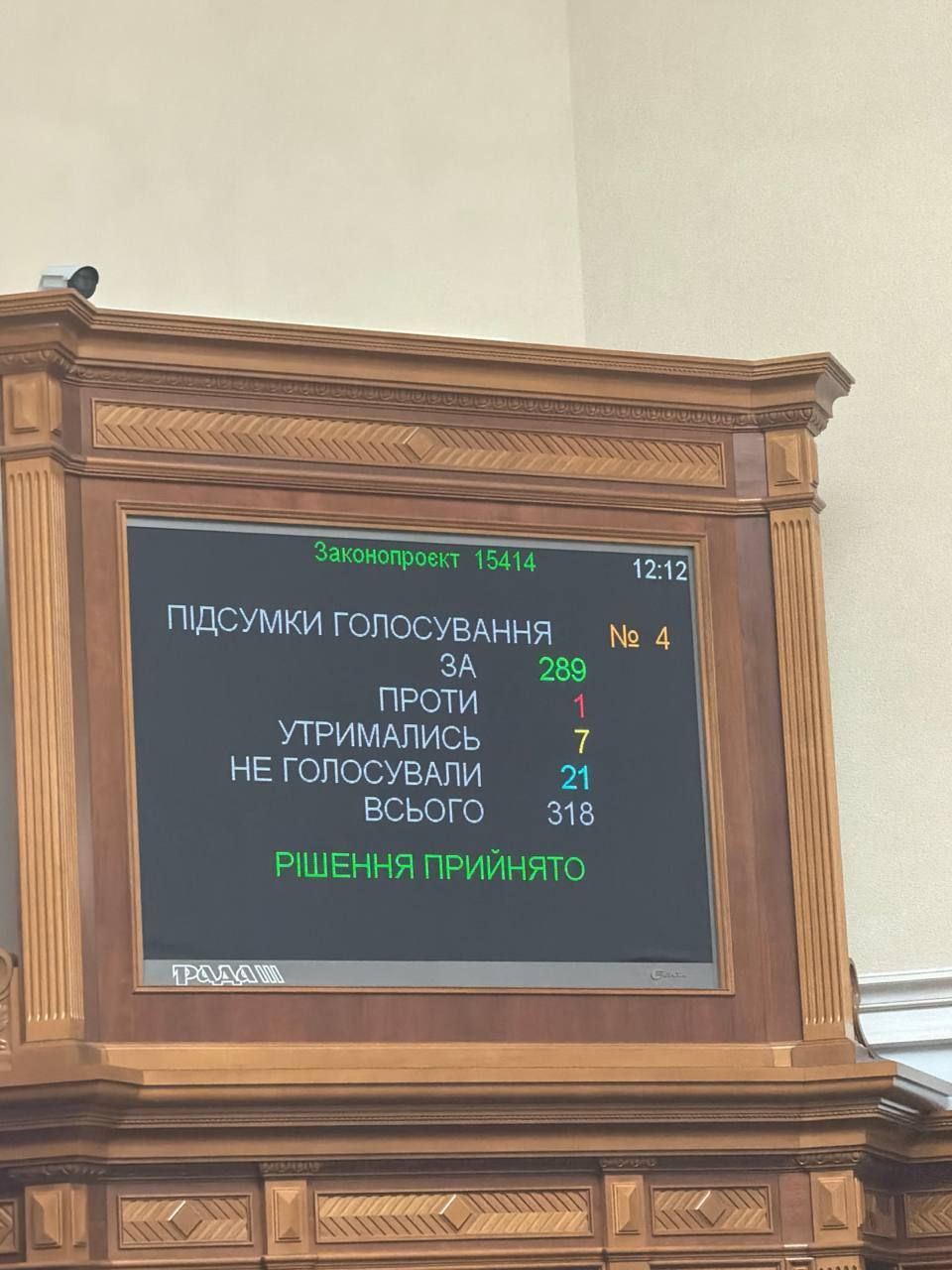 Фото Ярослава Железняка, голосування за призначення Сергія Корецького прем'єр-міністром України