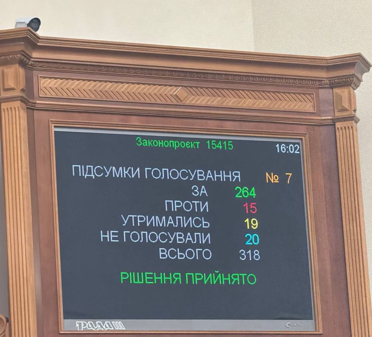 Верховна Рада затвердила склад уряду Сергія Корецького