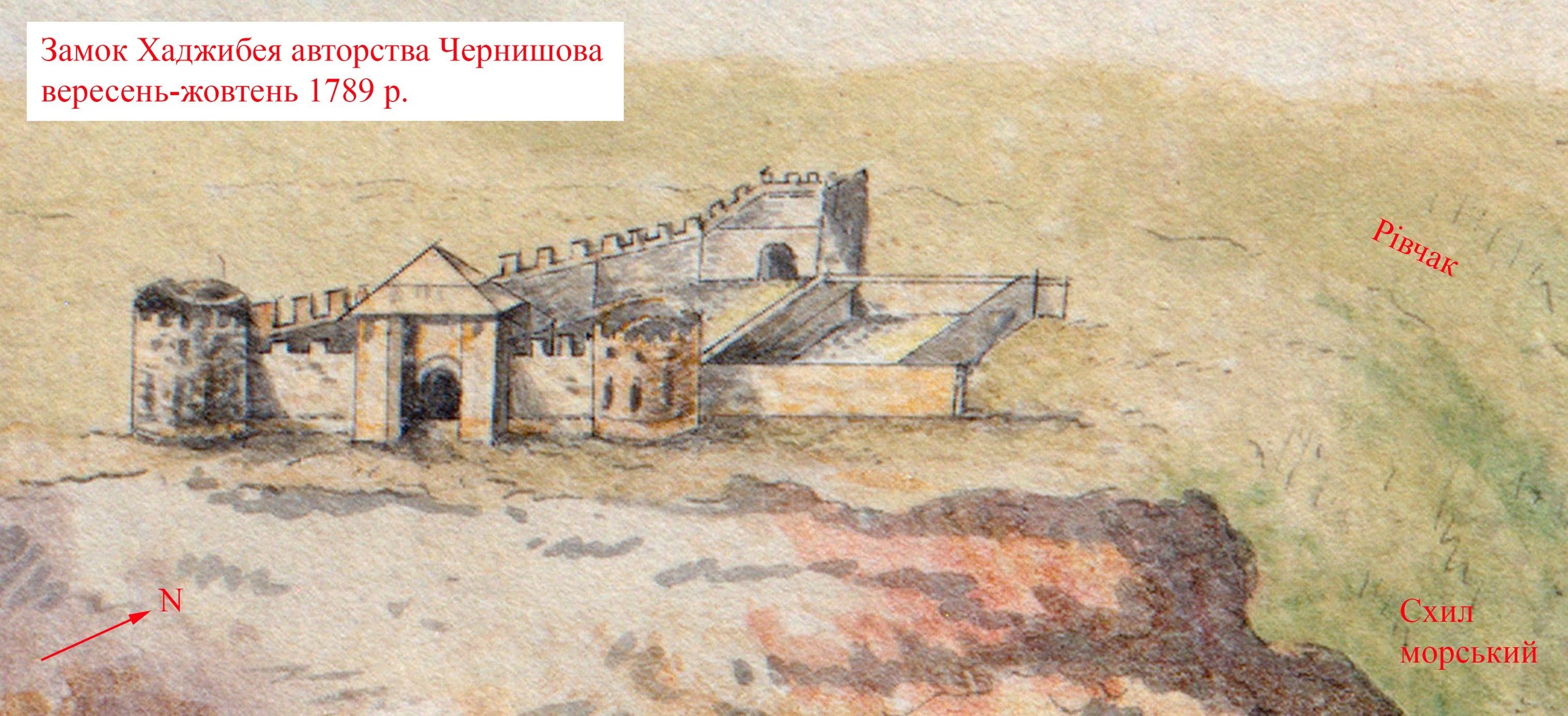 Вигляд Хаджибейського замку