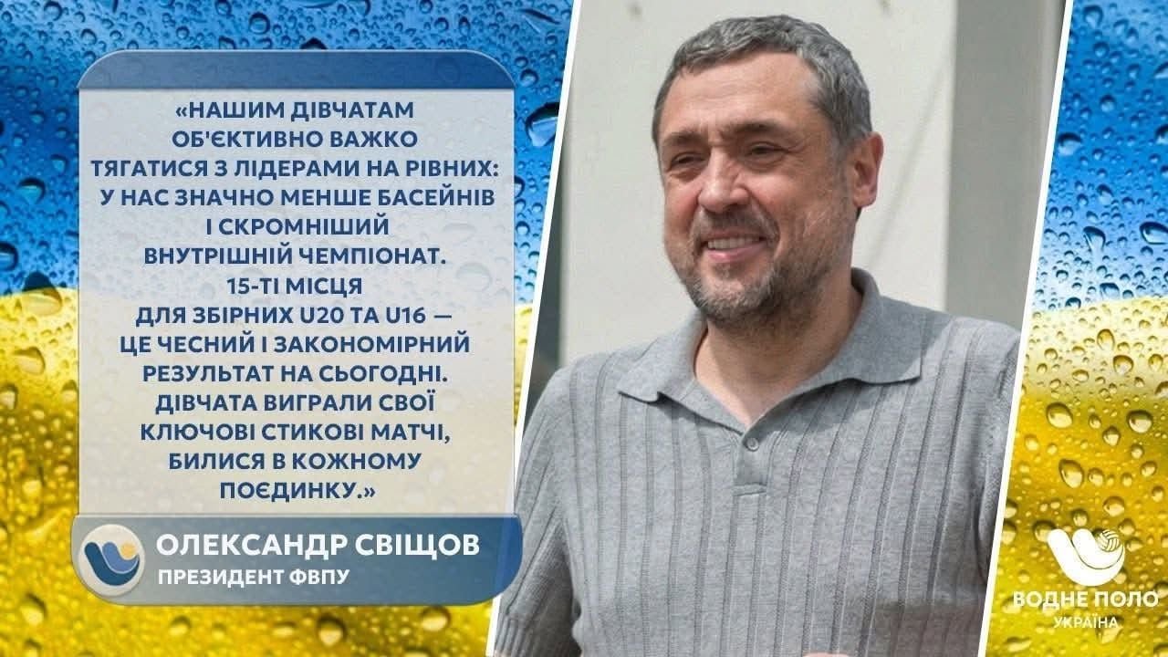 Олександр Свіщов про міжнародний сезон з водного поло – боротьба за еліту і підтримку молоді