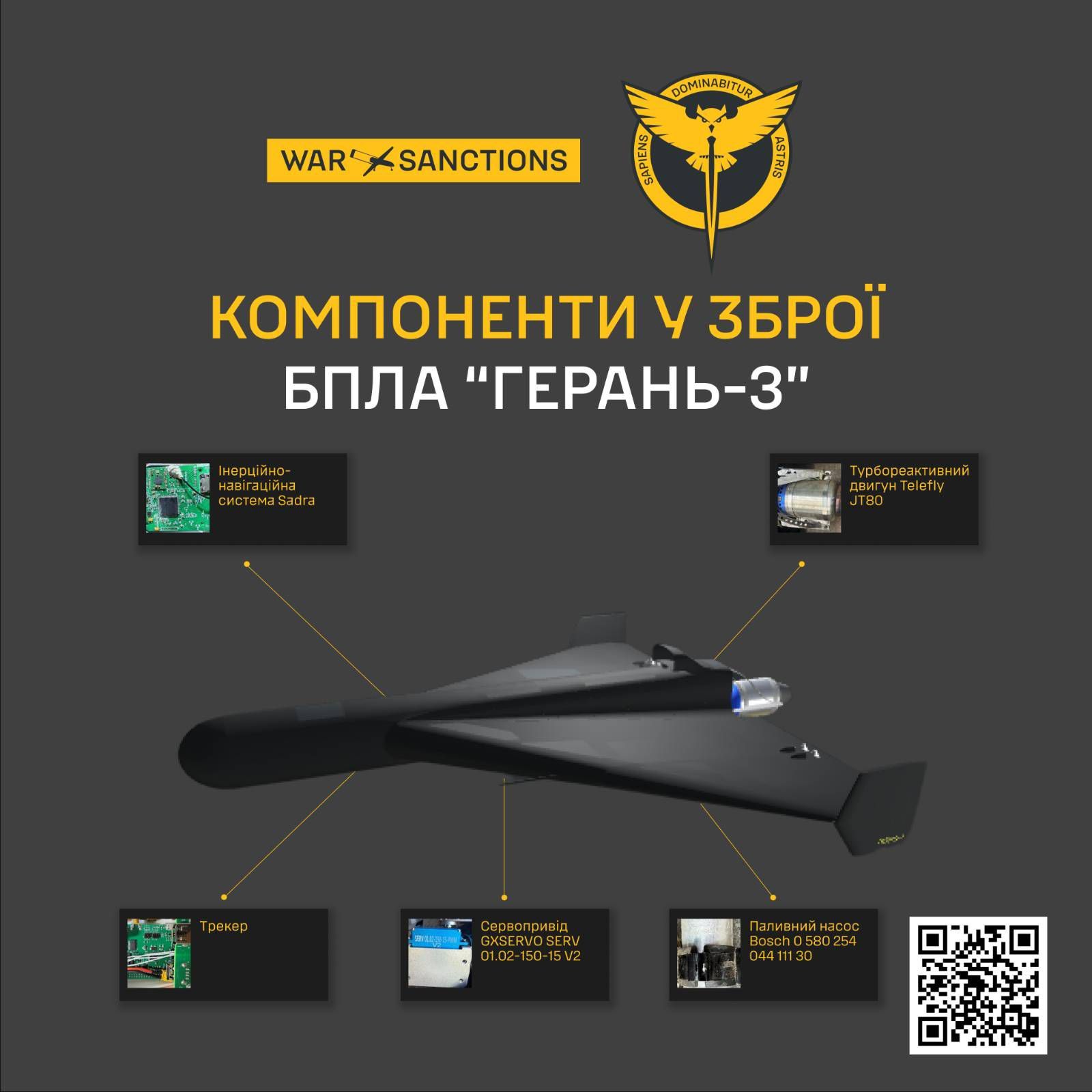 Компоненти БпЛА «Герань-3»