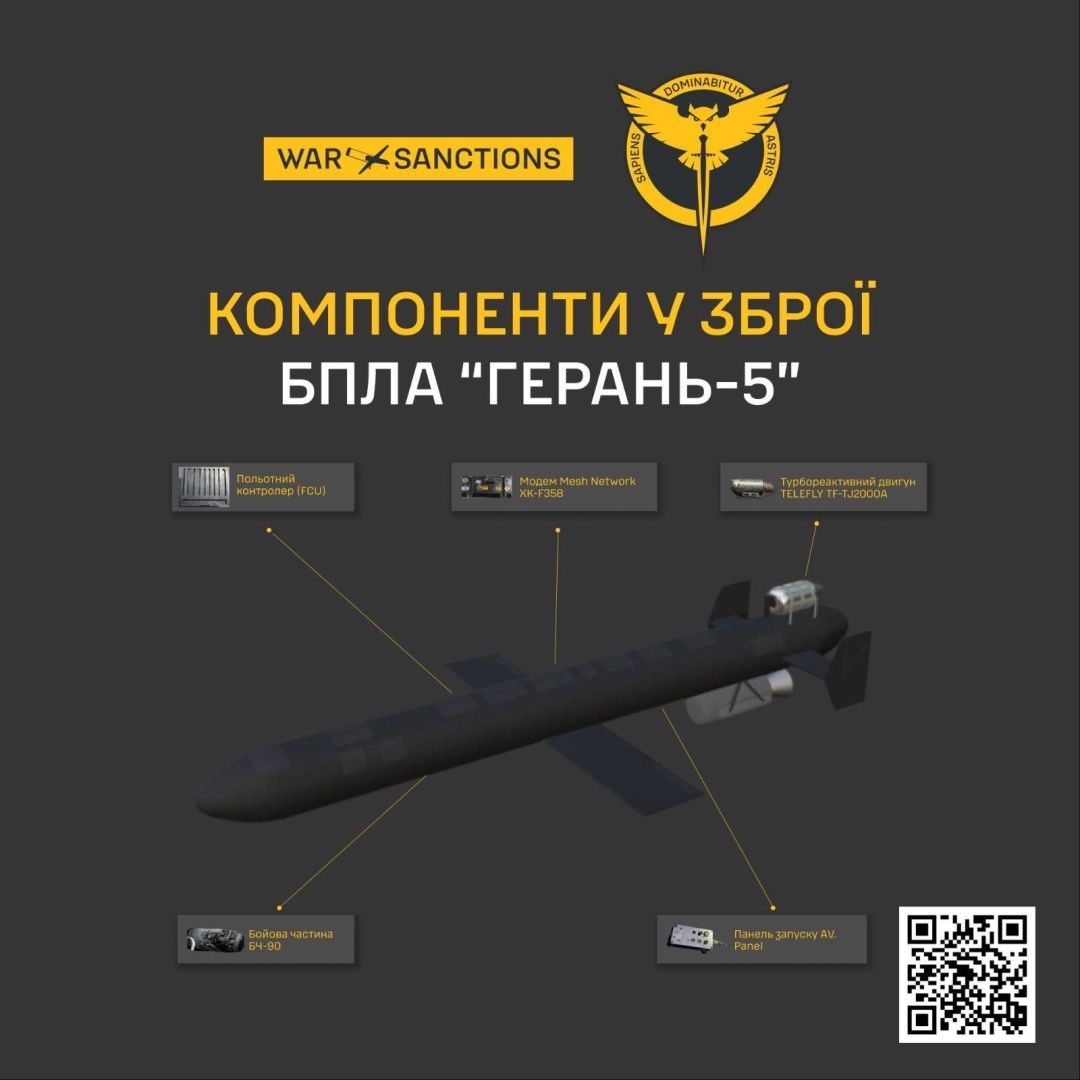 Компоненти БпЛА «Герань-5»