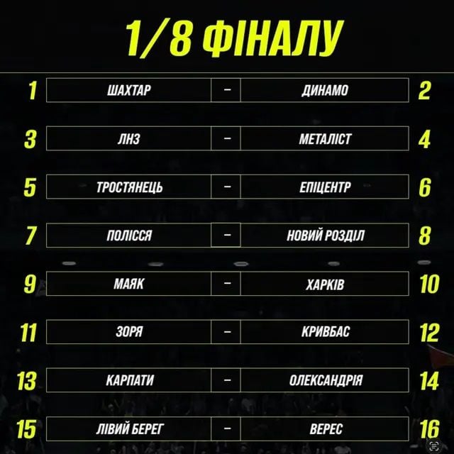 «Карпати» отримали суперника в 1/8 фіналу Кубка України: результати жеребкування