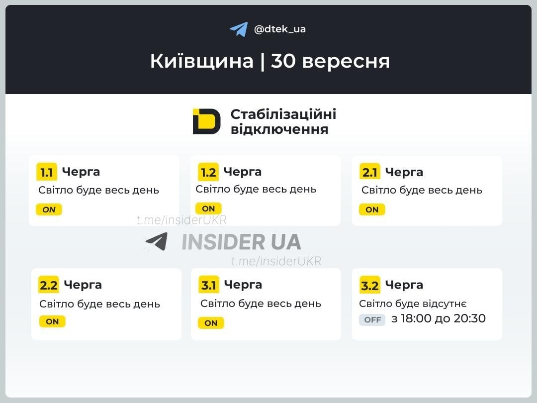 Графіки відключення світла на Київщині