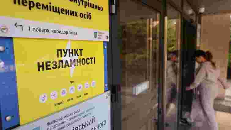 На Львівщини до розгортання підготували 673 пункти незламності