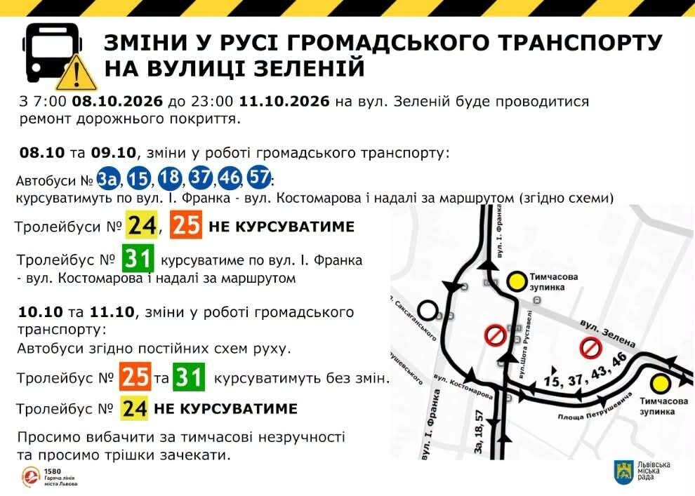 Клікніть для збільшення