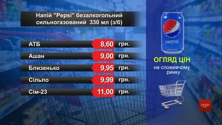 Pepsi. Огляд цін у львівських супермаркетах за 9 липня
