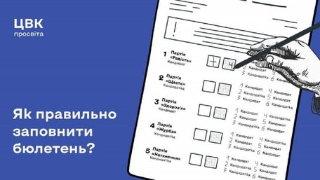 ЦВК детально пояснила правила заповнення бюлетенів на місцевих виборах