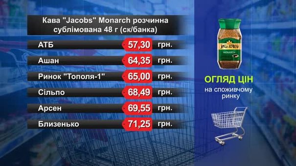 Кава «Jacobs Монарх» розчинна. Огляд цін у львівських супермаркетах за 13 лютого