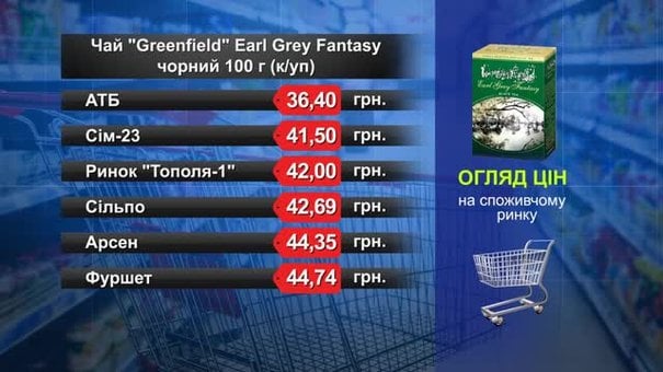 Чорний чай Greenfield. Огляд цін у львівських супермаркетах за 13 березня