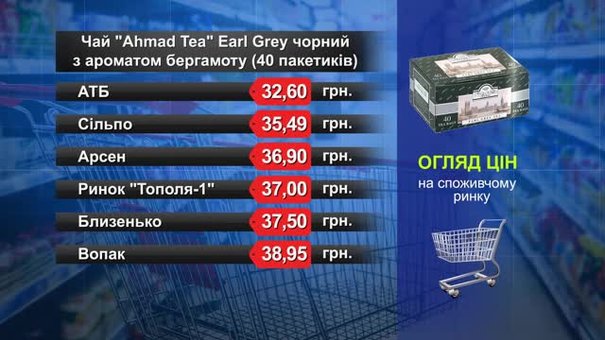 Чай Ahmad Tea Earl Grey. Огляд цін у львівських супермаркетах за 4 квітня