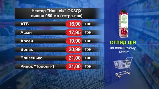 Сік вишневий (950 мл). Огляд цін у львівських супермаркетах за 23 квітня