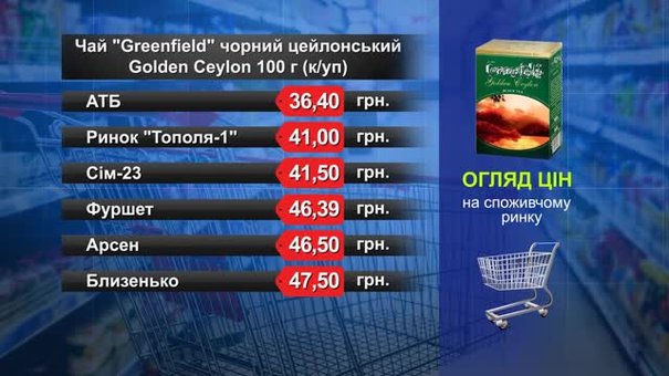 Чорний чай Greenfield. Огляд цін у львівських супермаркетах за 14 травня