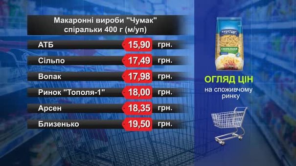 Макаронні вироби «Чумак». Огляд цін у львівських супермаркетах за 21 травня