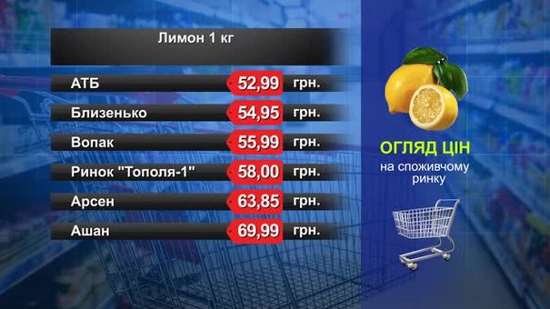 Лимони. Огляд цін у львівських супермаркетах за 22 травня