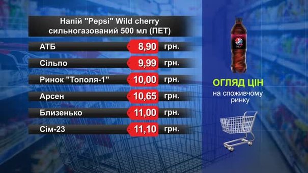Pepsi Wild Cherry. Огляд цін у львівських супермаркетах за 8 червня