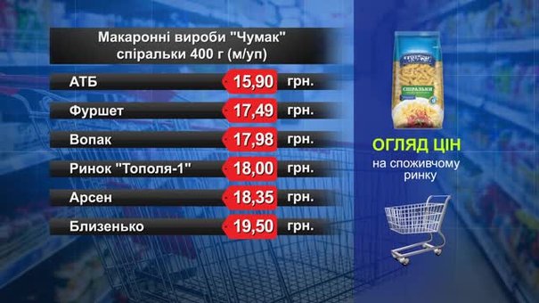 Макаронні вироби «Чумак». Огляд цін у львівських супермаркетах за 11 червня