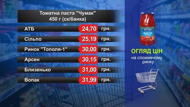 Томатна паста «Чумак» 450 г. Огляд цін у львівських супермаркетах за 27 червня
