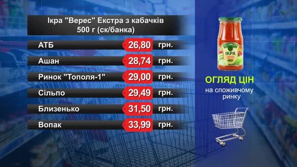 Ікра «Верес» Екстра з кабачків. Огляд цін у львівських супермаркетах за 13 серпня