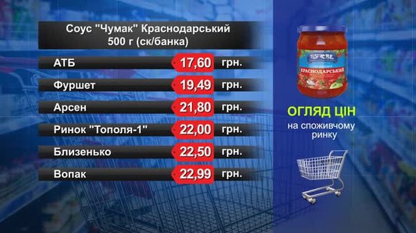Соус «Чумак» Краснодарський. Огляд цін у львівських супермаркетах за 31 серпня