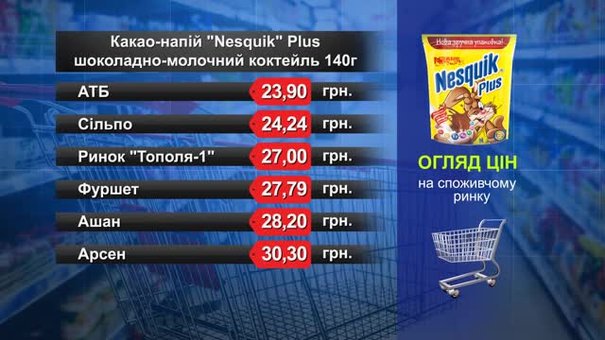 Какао-напій Nesquik. Огляд цін у львівських супермаркетах за 14 листопада