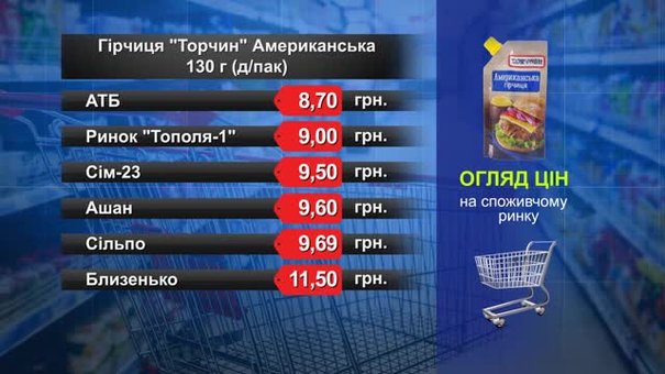 Гірчиця «Торчин». Огляд цін у львівських супермаркетах за 14 грудня