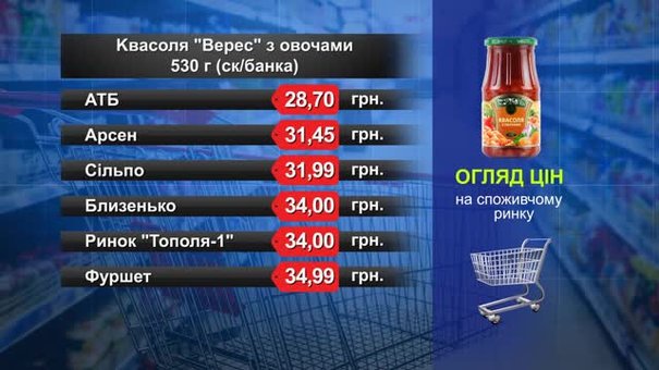 Квасоля «Верес» з овочами. Огляд цін у львівських супермаркетах за 24 січня