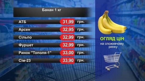 Банани. Огляд цін у львівських супермаркетах за 15 лютого