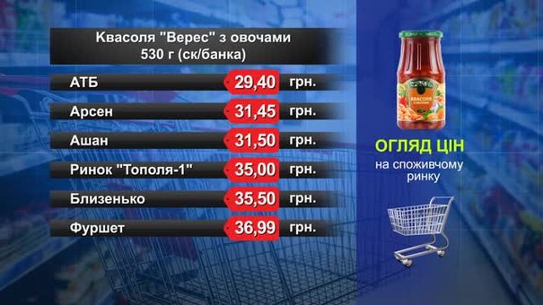 Квасоля «Верес» з овочами. Огляд цін у львівських супермаркетах за 13 березня