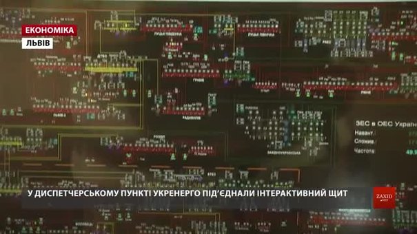 «Укренерго» тестує обладнання для інтеграції української енергетики до європейської мережі