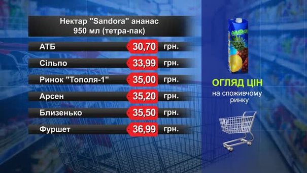 Нектар Sandora ананас. Огляд цін у львівських супермаркетах за 16 травня