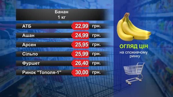 Банани. Огляд цін у львівських супермаркетах за 24 липня