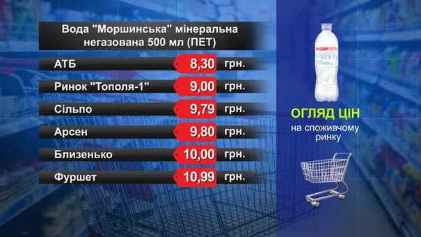 Вода «Моршинська» мінеральна негазована. Огляд цін у львівських супермаркетах за 19 грудня