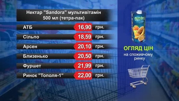 Нектар Sandora. Огляд цін у львівських супермаркетах за 26 грудня