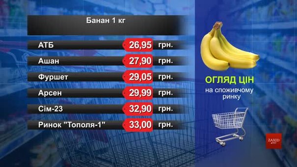 Банани. Огляд цін у львівських супермаркетах за 17 січня