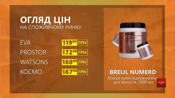 Огляд цін на маску Brelil Numero у мережевих магазинах