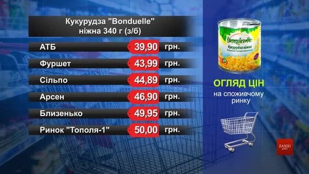 Кукурудза Bonduelle. Огляд цін у львівських супермаркетах за 19 лютого