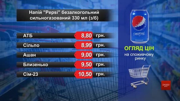 Pepsi. Огляд цін у львівських супермаркетах за 10 квітня