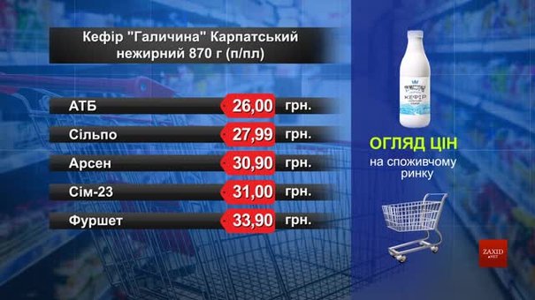 Кефір «Галичина» нежирний. Огляд цін у львівських супермаркетах за 24 квітня