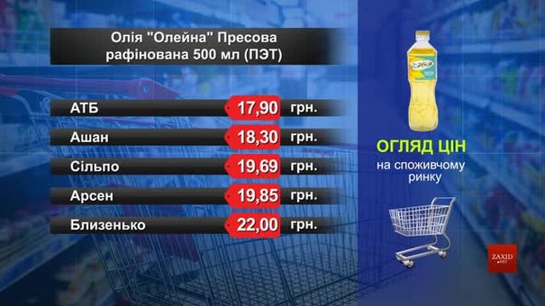 Олія «Олейна». Огляд цін у львівських супермаркетах за 21 травня